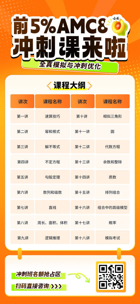 源文件下载【享设计】搜索编号：65380033096534392【前百分之5AMC8冲刺课来啦海报】