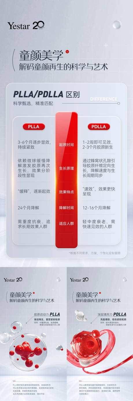 源文件下载【享设计】搜索编号：45980033198283905【医美材料童颜介绍对比】