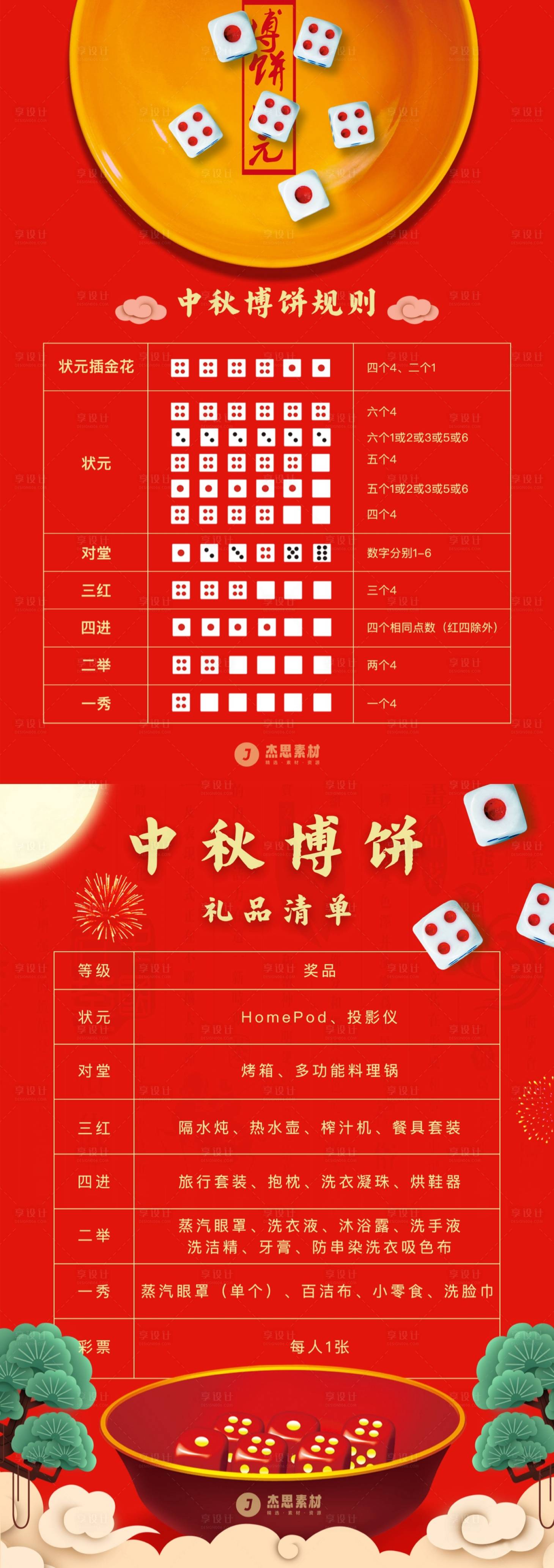 源文件下载【享设计】搜索编号：13590032853812162【中秋博饼规则礼物清单】