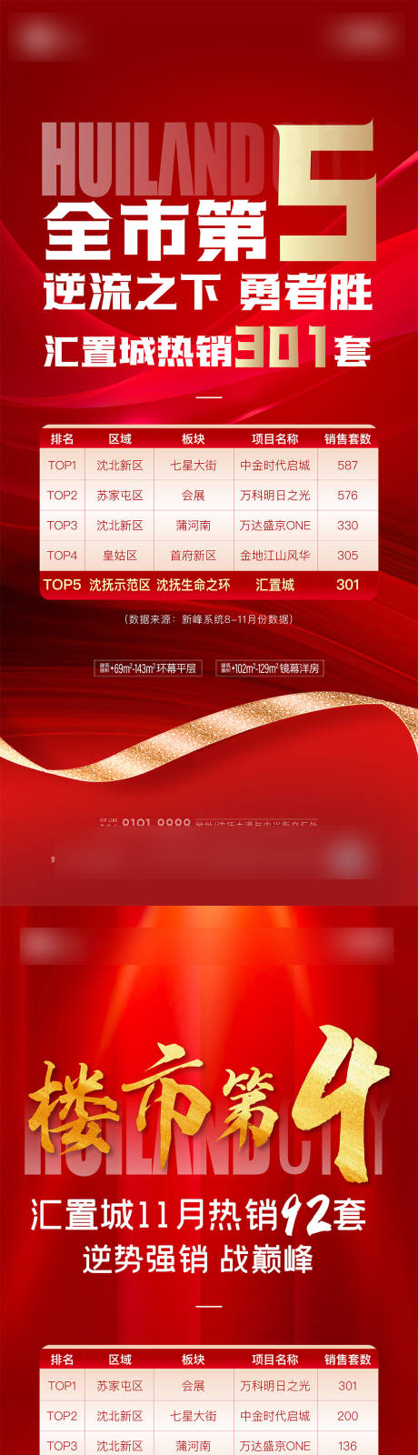 源文件下載【享設計】搜索編號：94950032897468541【熱銷海報】