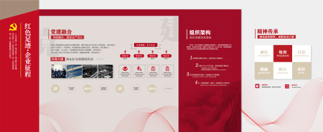 源文件下載【享設計】搜索編號：68280032980822510【企業文化墻 】