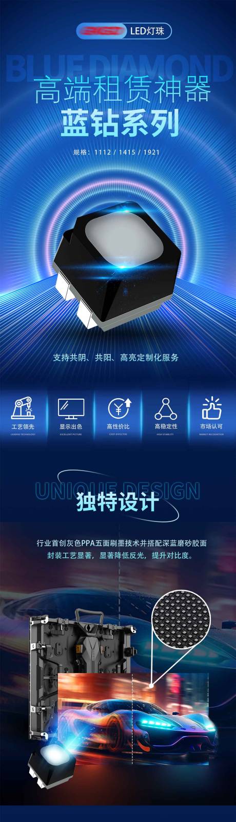 源文件下载【享设计】搜索编号：19820032900771857【科技产品长图海报】