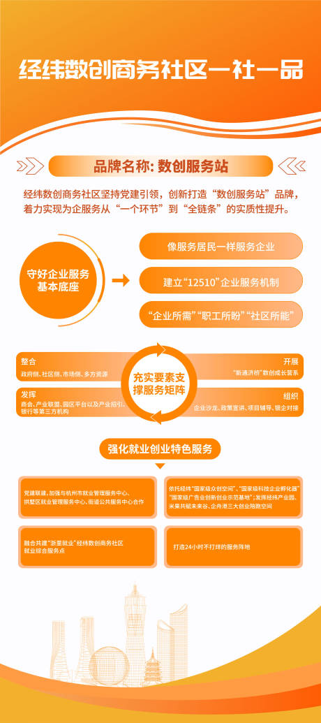 源文件下載【享設(shè)計(jì)】搜索編號：39030033031587431【易拉寶展架】