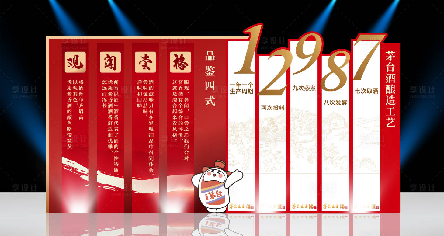 源文件下载【享设计】搜索编号：72550032874933670【白酒酿造工艺美陈】