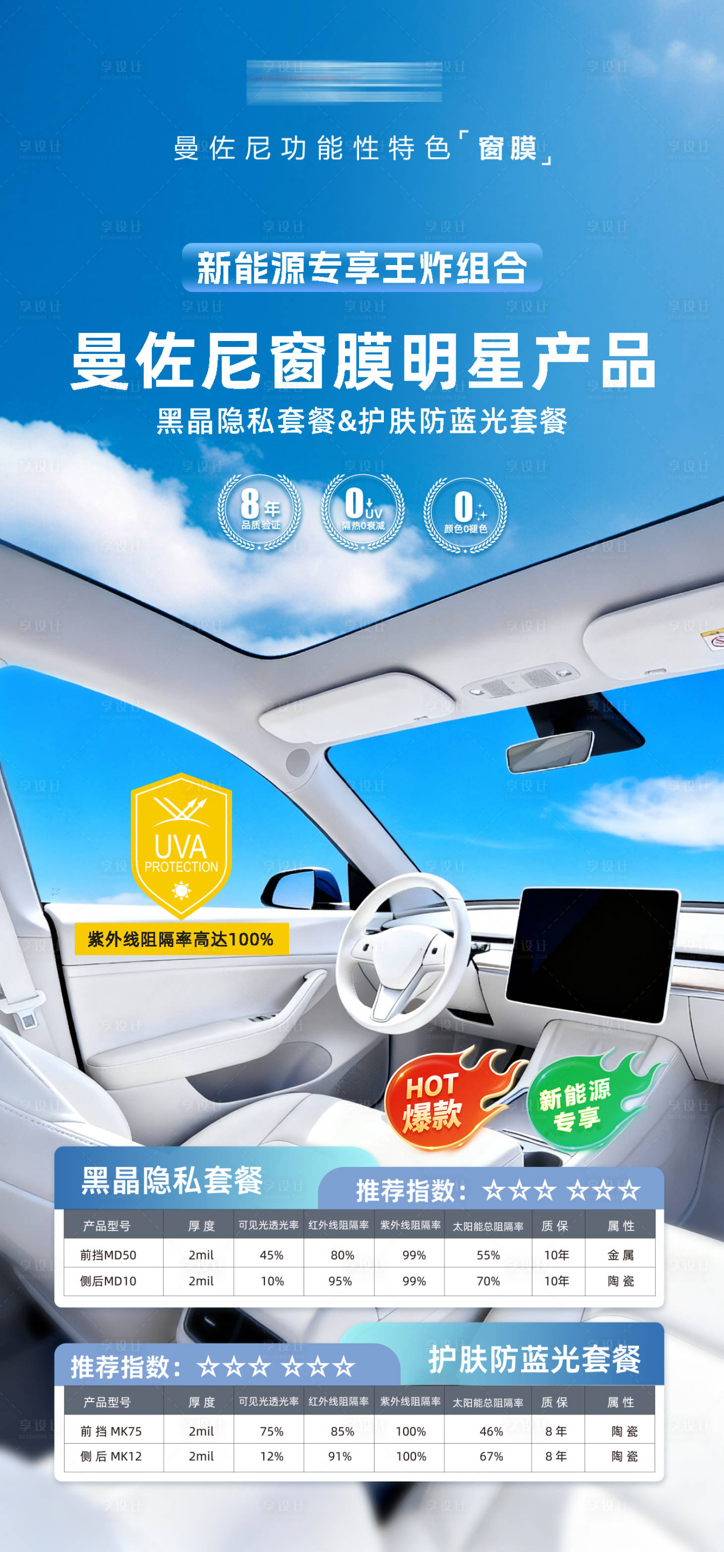 源文件下载【享设计】搜索编号：13630033294379817【汽车太阳膜海报】