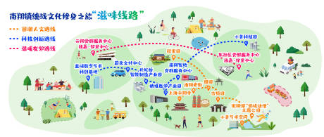 源文件下載【享設(shè)計(jì)】搜索編號(hào)：84780032904776192【南翔旅游地圖】