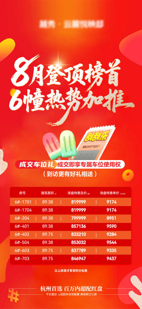 源文件下载【享设计】搜索编号：55290032888899266【房地产特价房热销海报】