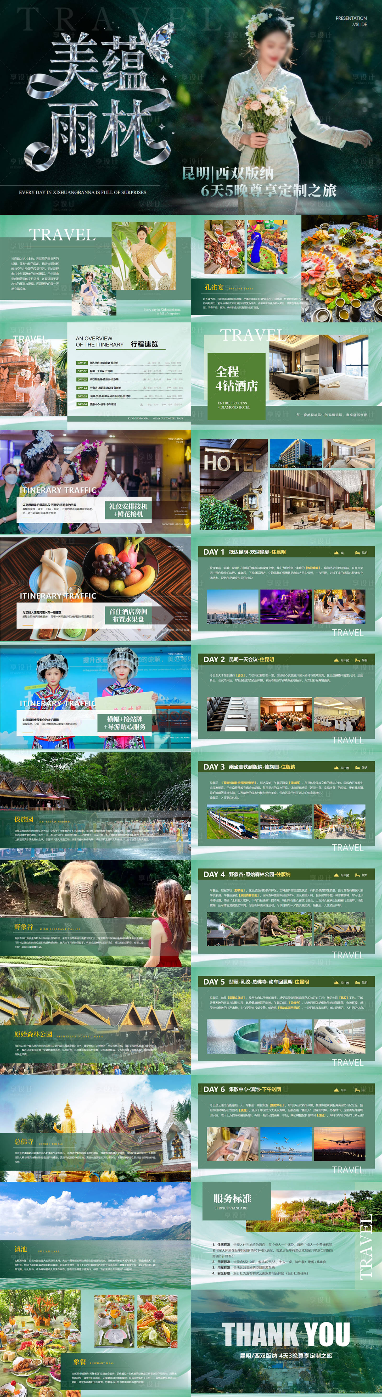 源文件下载【享设计】搜索编号：23610033309504450【旅游ppt】