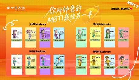 源文件下載【享設計】搜索編號：41420032838072792【MBTI人格免費測試】