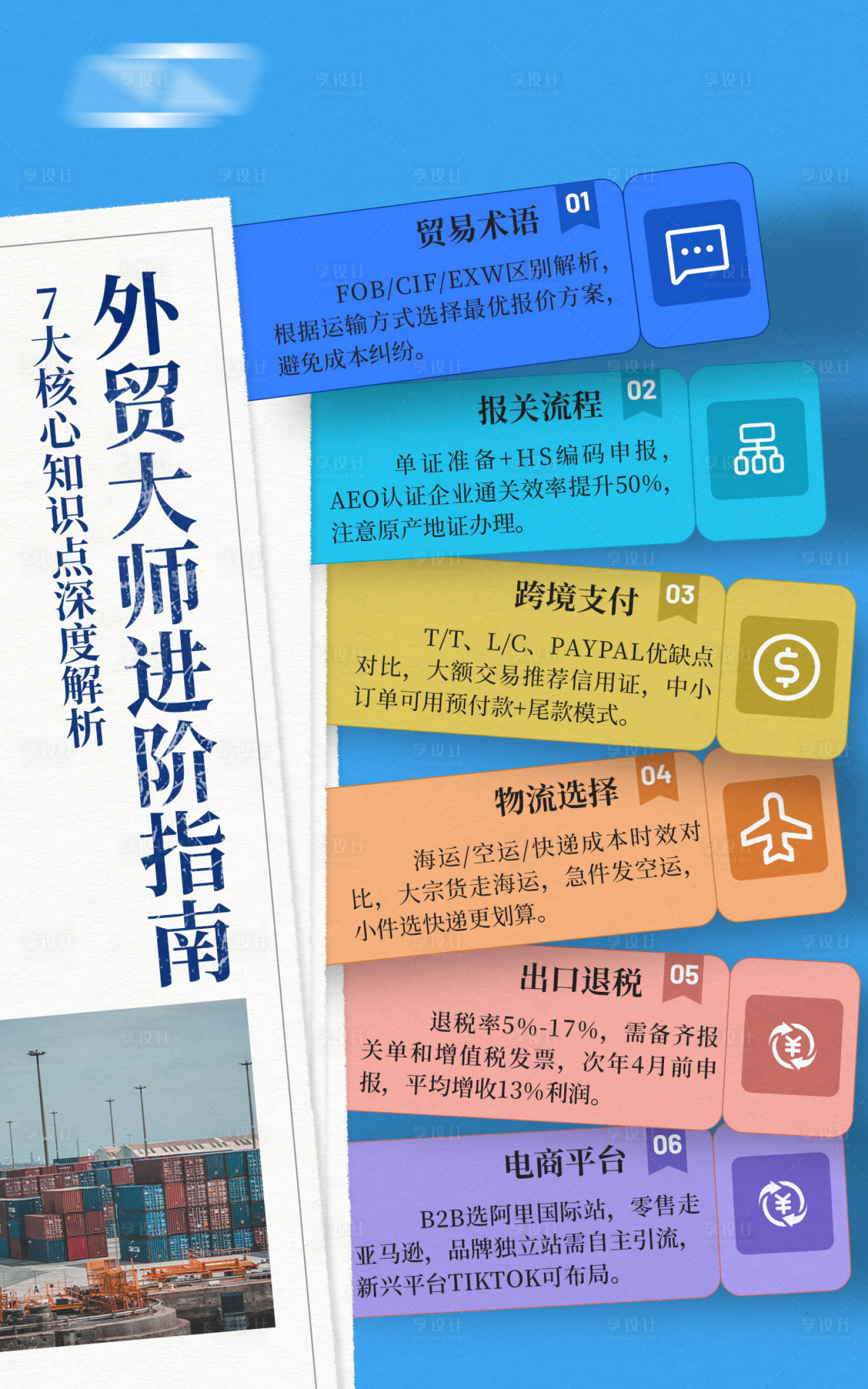 源文件下载【享设计】搜索编号：89090033282111822【知识海报】