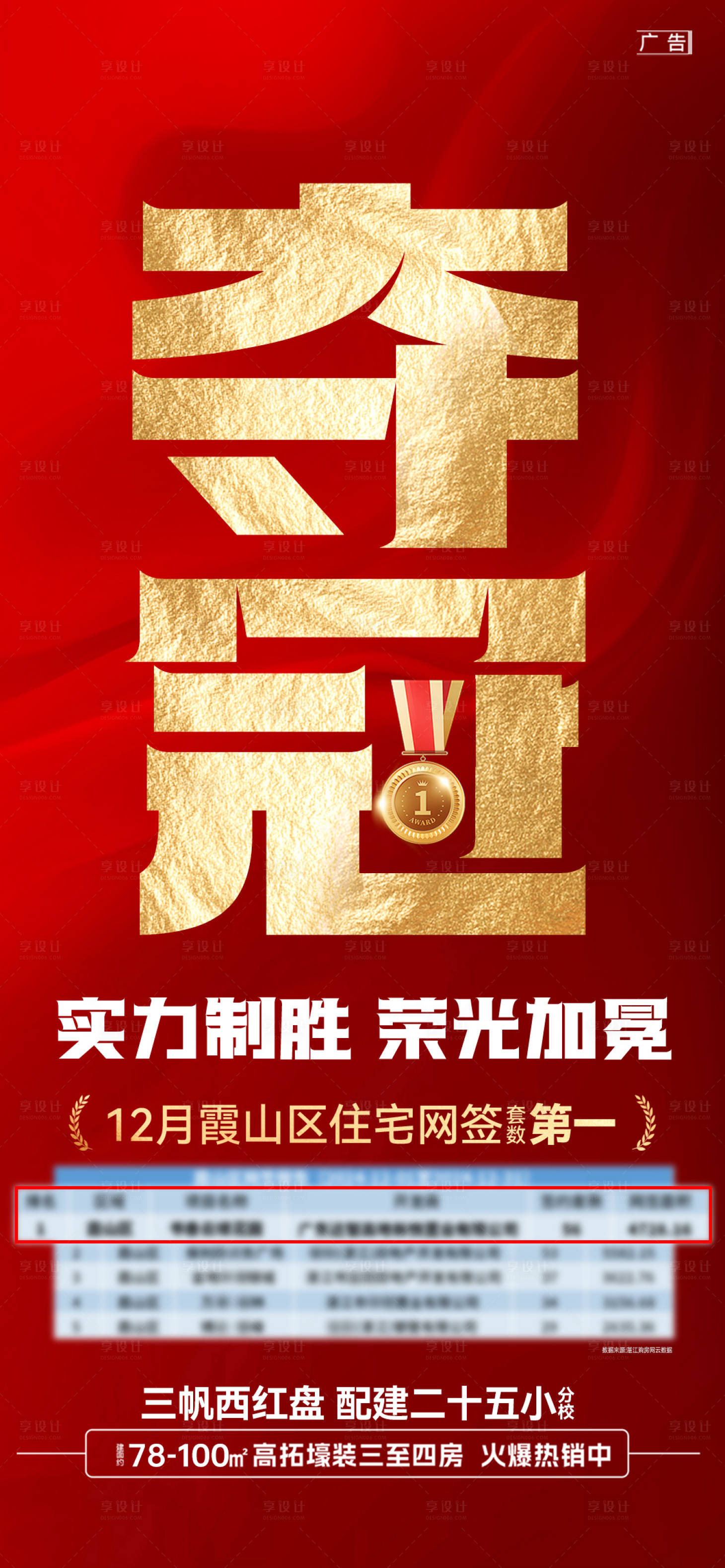 源文件下载【享设计】搜索编号：25650033272809531【夺冠海报】