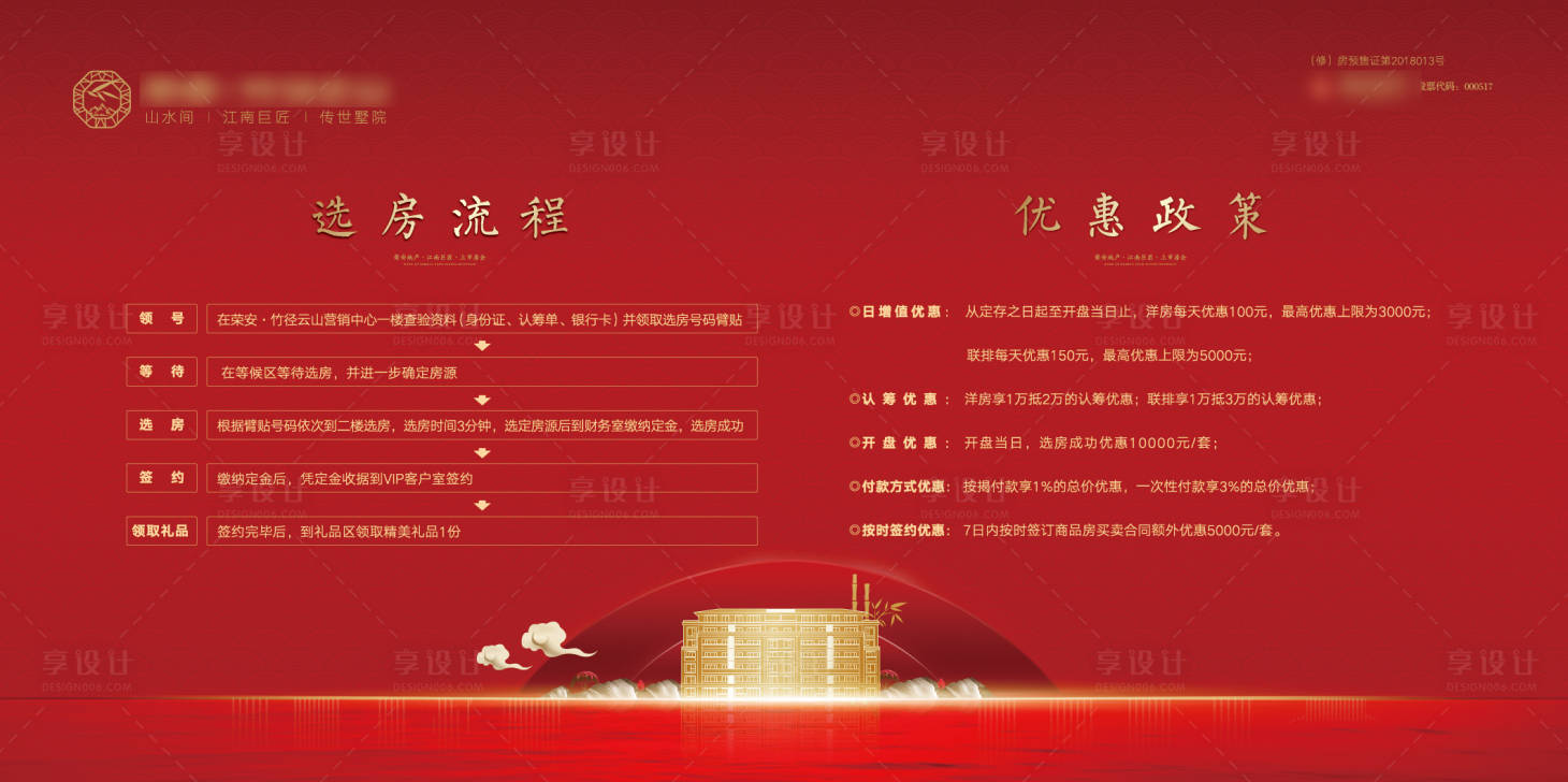 源文件下載【享設(shè)計】搜索編號：16890032860913974【地產(chǎn)選房流程政策展板】