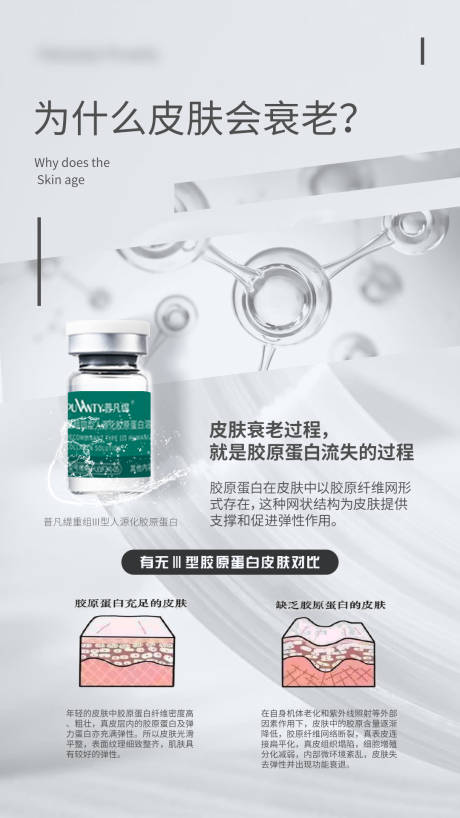 源文件下载【享设计】搜索编号：84460032913001517【医美产品科普海报】