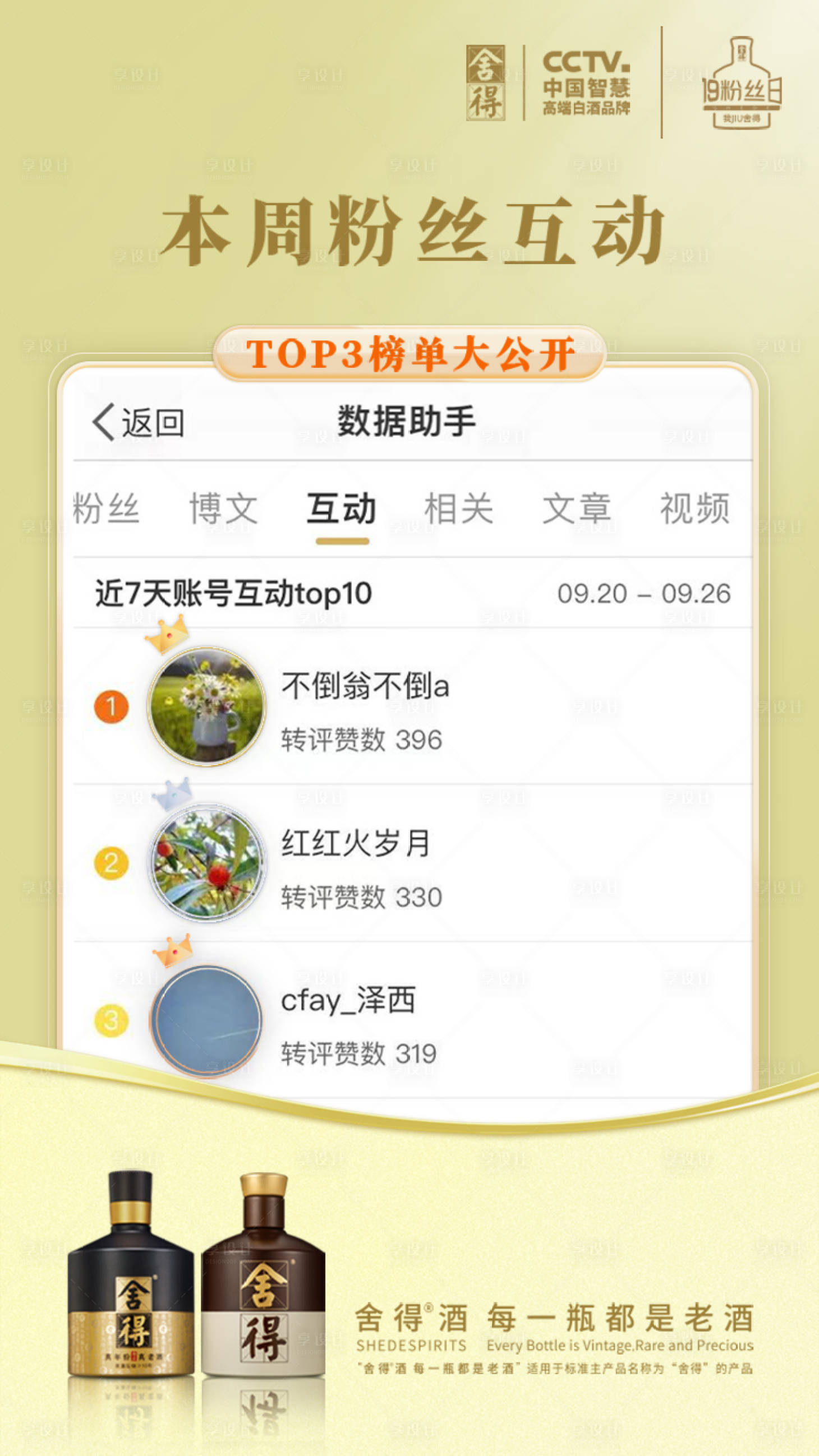 源文件下载【享设计】搜索编号：33450033357004649【白酒粉丝榜单】