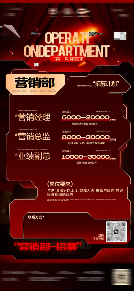 源文件下載【享設(shè)計(jì)】搜索編號(hào)：90790032974597013【酒吧玩樂(lè)部招聘宣傳海報(bào)】