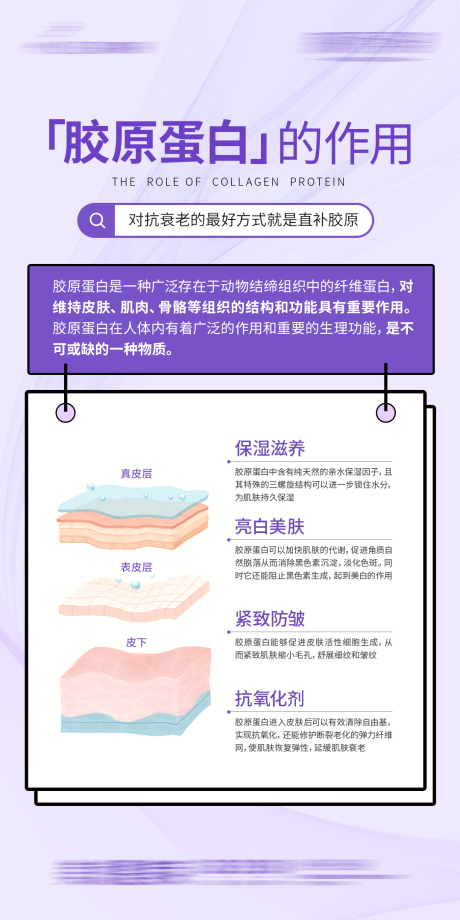 源文件下載【享設計】搜索編號：97340033143725038【皮膚科普海報】