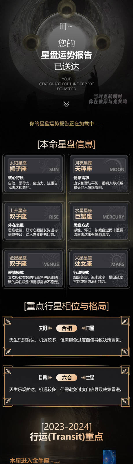源文件下载【享设计】搜索编号：94690032880063240【星盘推运详解】