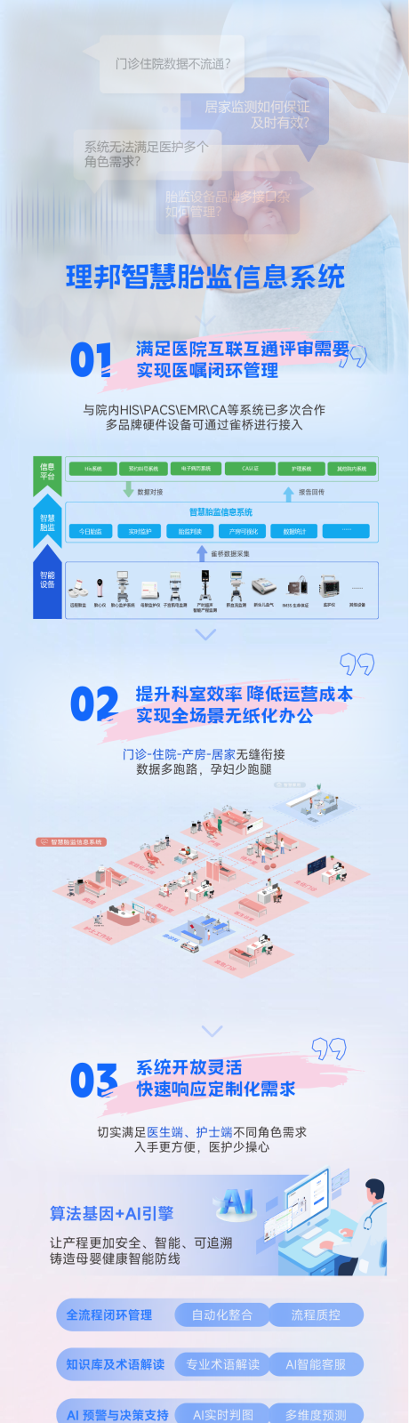 源文件下載【享設計】搜索編號：34160032886138885【公眾號長圖海報】