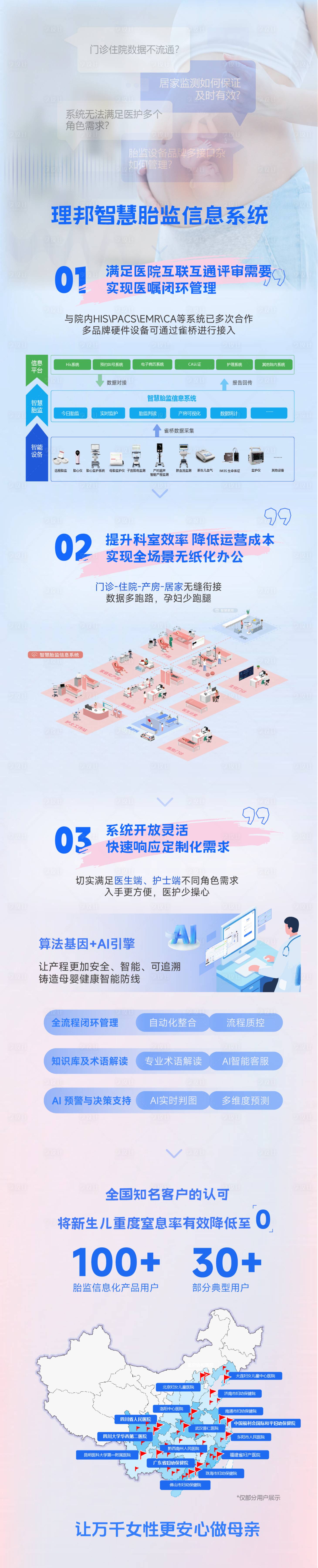 源文件下載【享設計】搜索編號：34160032886138885【公眾號長圖海報】
