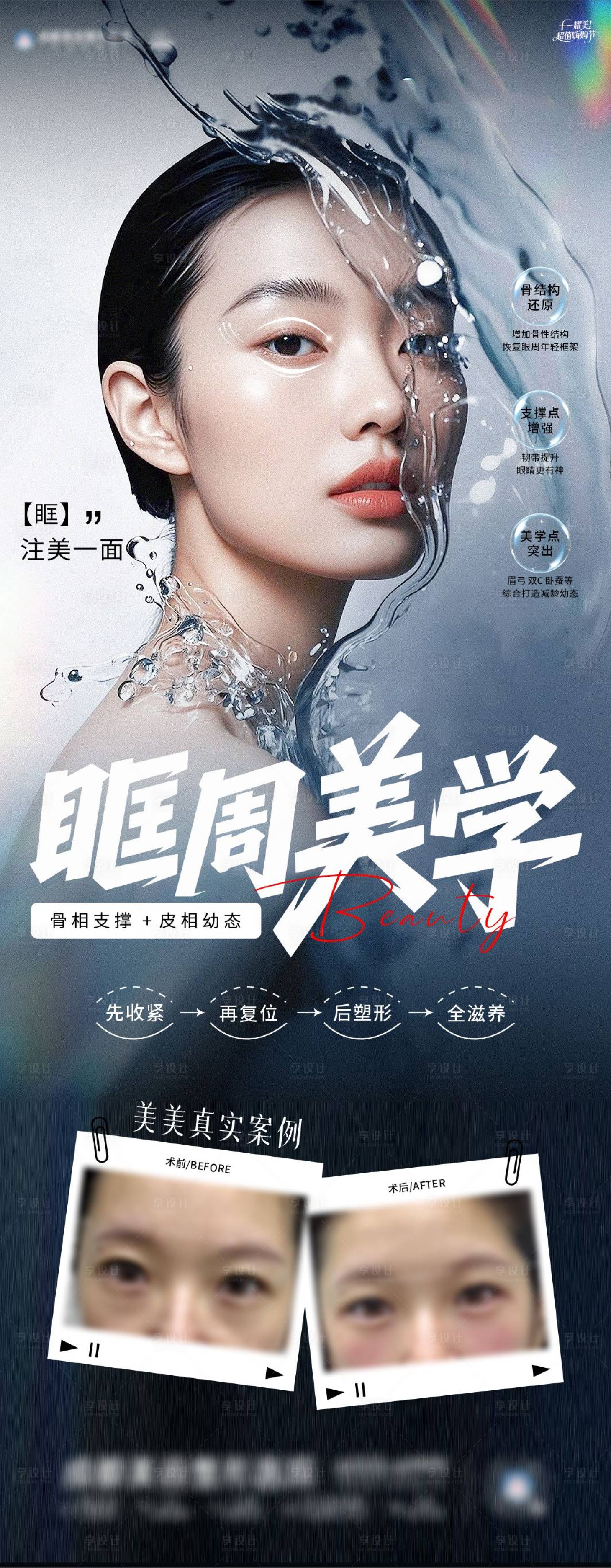 源文件下载【享设计】搜索编号：47380033490896665【眶周美学除皱海报】