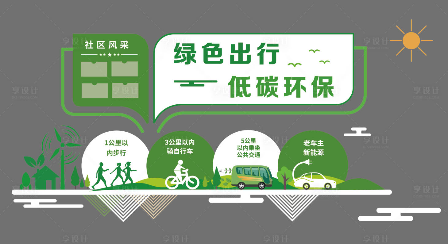 源文件下载【享设计】搜索编号：46650033576367676【低碳绿色出行背景板】