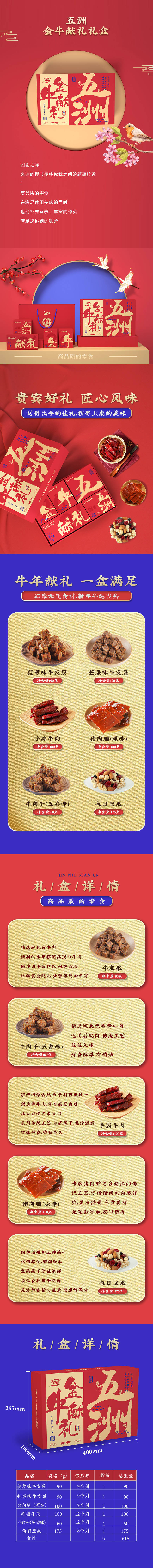 源文件下载【享设计】搜索编号：24060033675852017【红蓝色调国潮礼盒详情页】