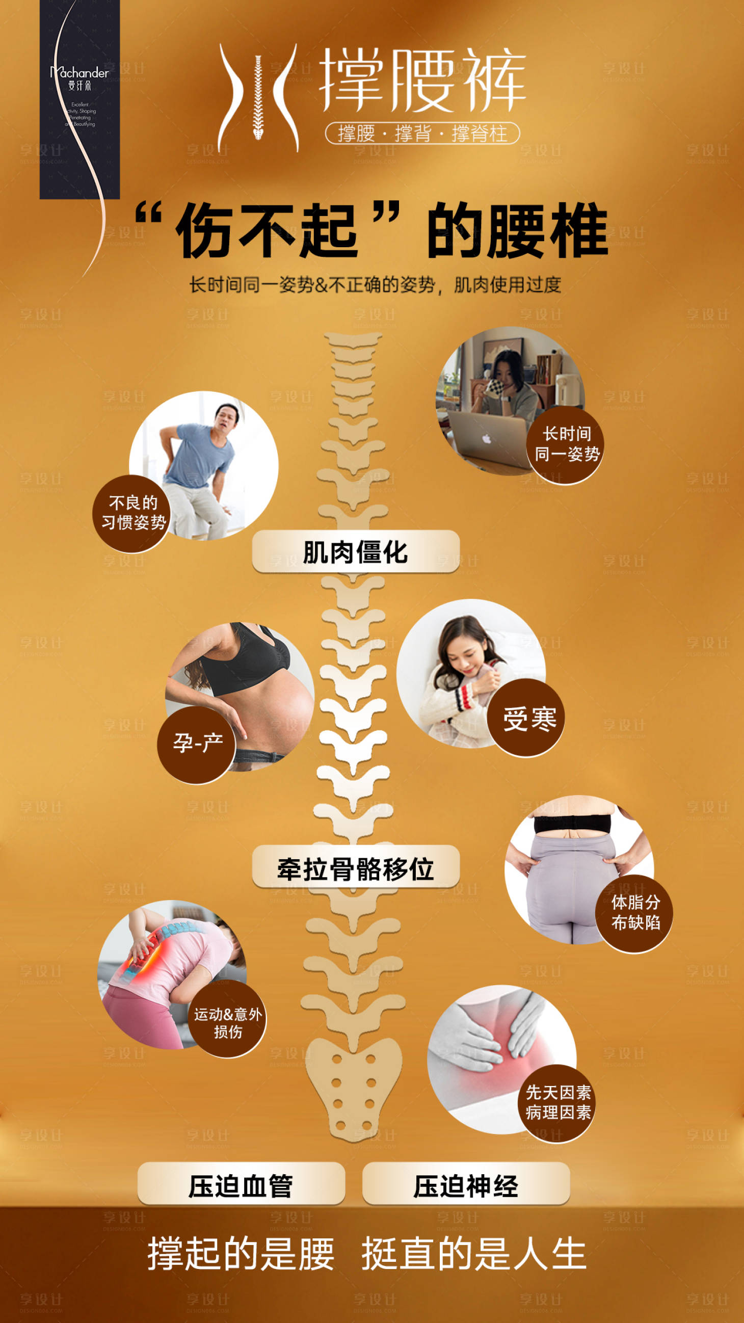 源文件下载【享设计】搜索编号：61410033431962743【机能塑形塑裤】
