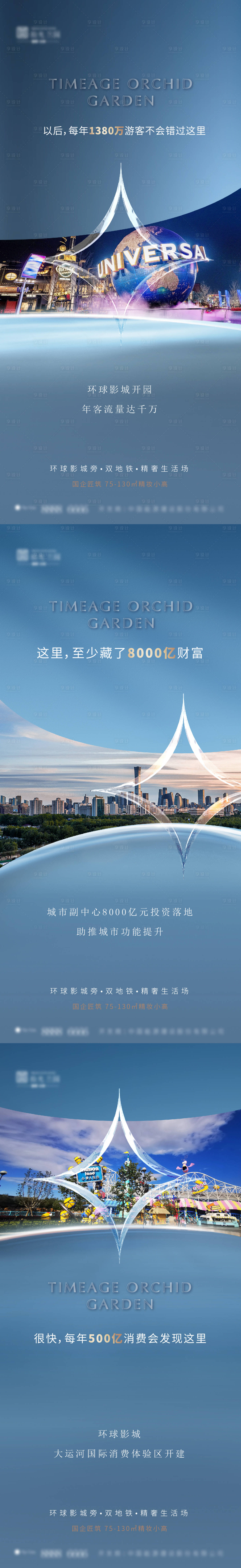 源文件下载【享设计】搜索编号：31940033508381957【城区区域配套海报】