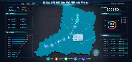 源文件下载【享设计】搜索编号：38360033719063920【指挥中心 】