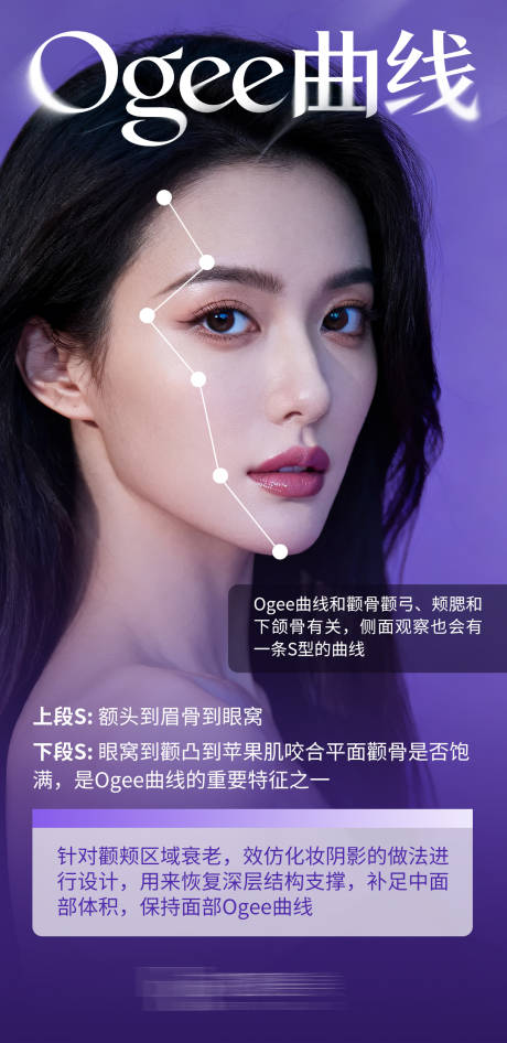 源文件下载【享设计】搜索编号：81580033521413144【医美科普海报ogee曲线】