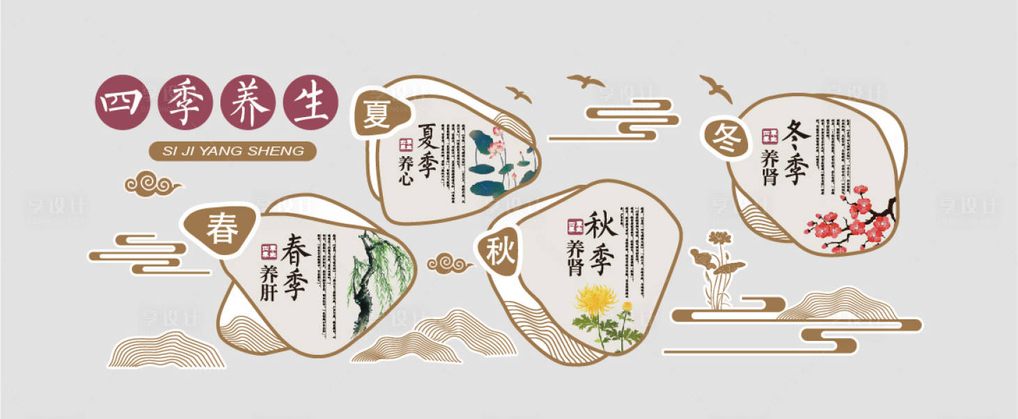 源文件下载【享设计】搜索编号：57930033661844441【中医养生文化墙】