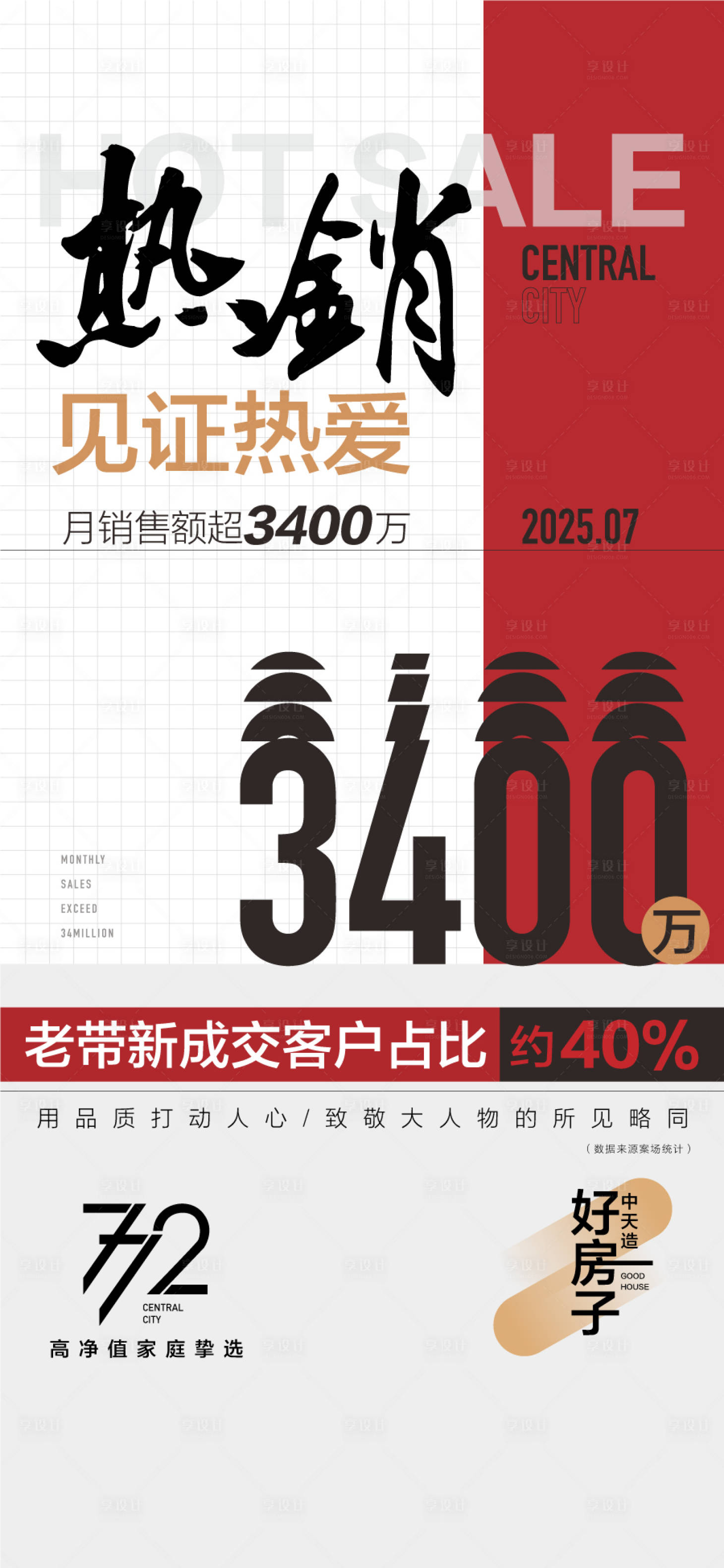 源文件下载【享设计】搜索编号：40390033369154815【热销见证海报】