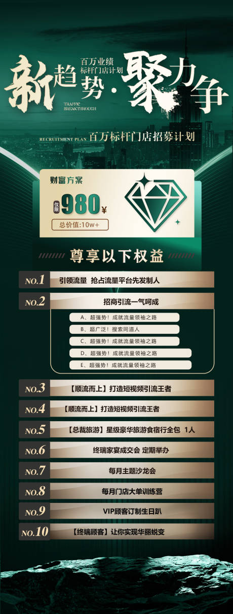 源文件下载【享设计】搜索编号：56120033439559486【百万业绩标杆门店计划】