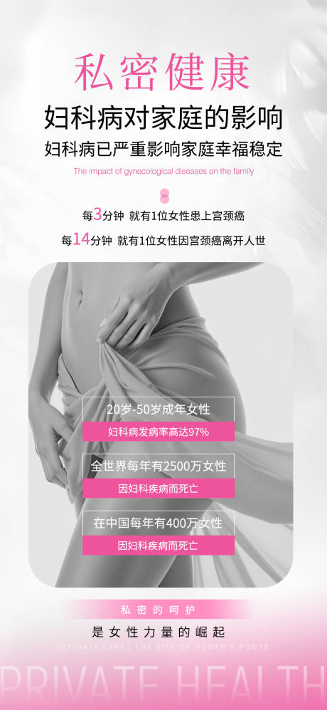 源文件下载【享设计】搜索编号：33480033649794887【私密健康护养宣传海报】