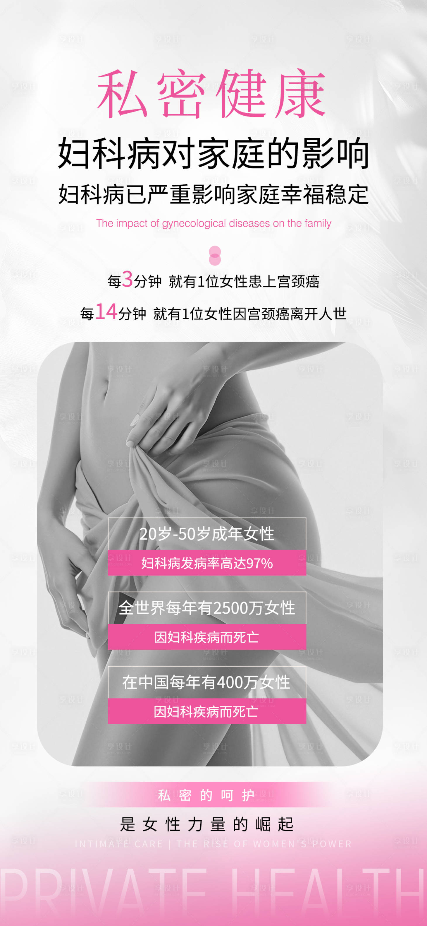 源文件下载【享设计】搜索编号：33480033649794887【私密健康护养宣传海报】