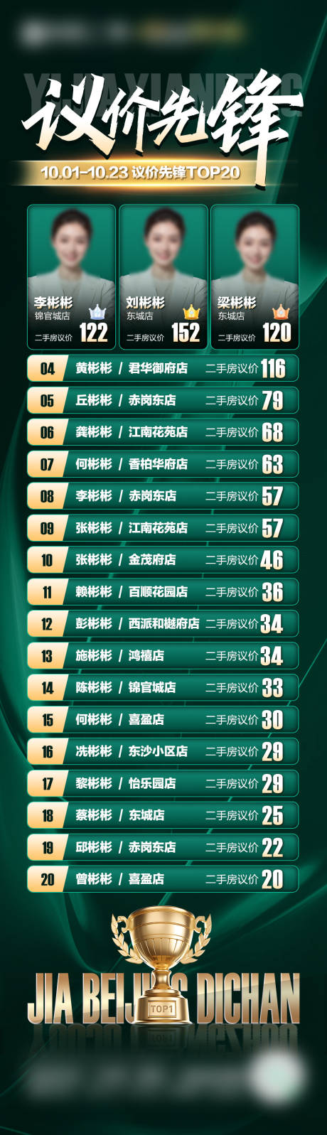 源文件下载【享设计】搜索编号：90730033743638303【地产招商】