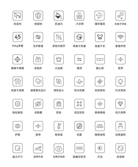 源文件下载【享设计】搜索编号：70320033700835318【产品卖点图标icon】