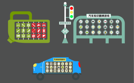 源文件下载【享设计】搜索编号：68760033547967222【汽车知识翻牌打卡点】