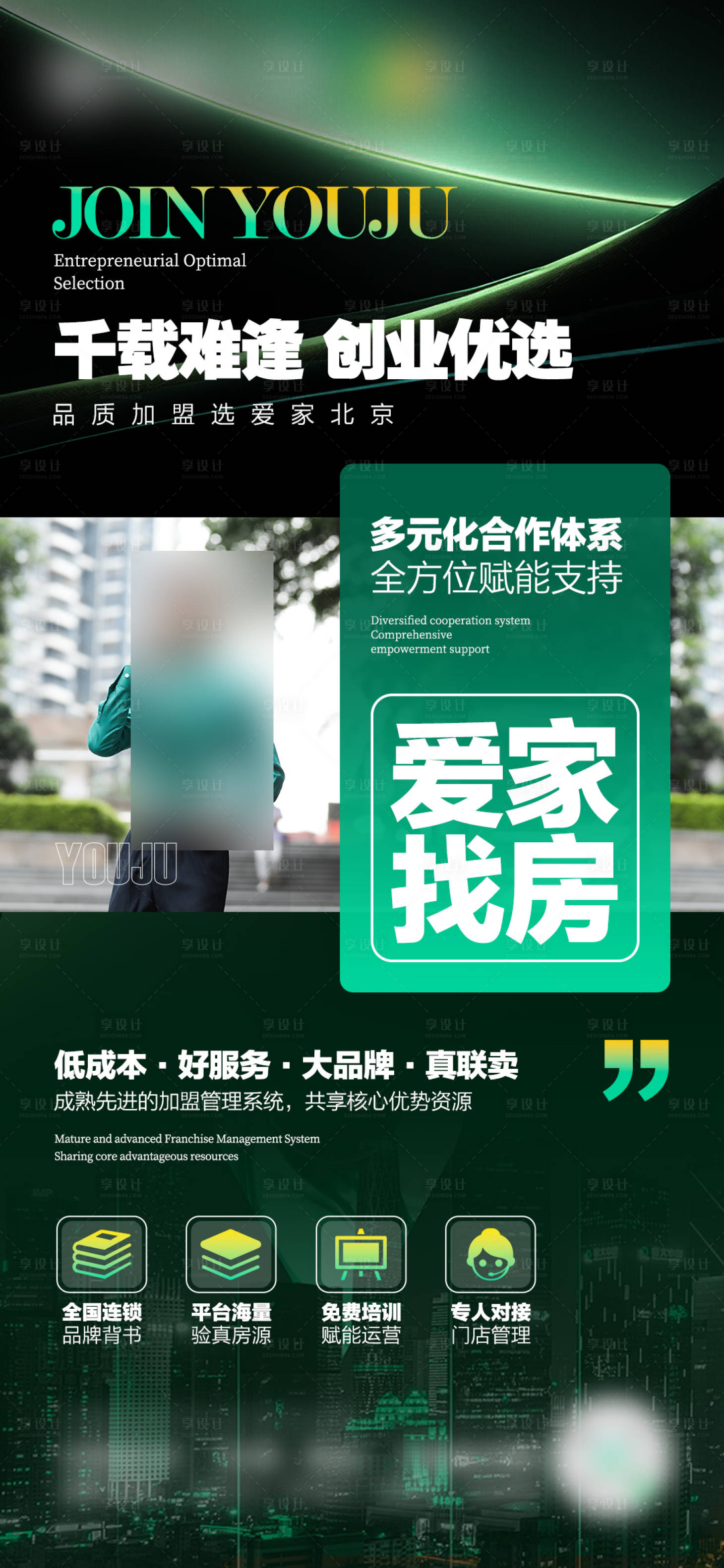 源文件下载【享设计】搜索编号：95800033706168714【地产招商加盟】