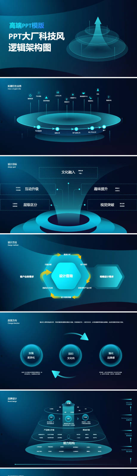 源文件下载【享设计】搜索编号：34600033523687728【科技风逻辑架构图通用】