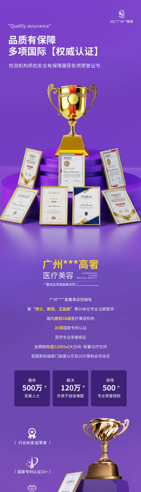 源文件下载【享设计】搜索编号：71560033764518861【医美荣誉证书展示长图】