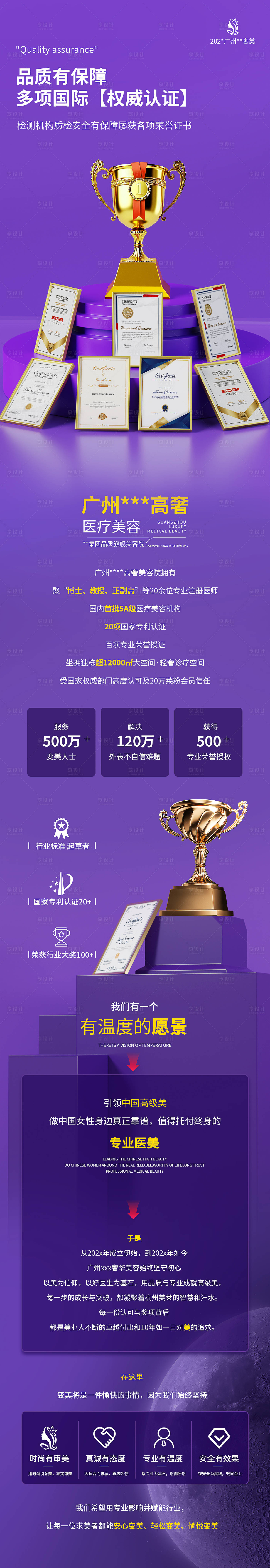 源文件下载【享设计】搜索编号：71560033764518861【医美荣誉证书展示长图】