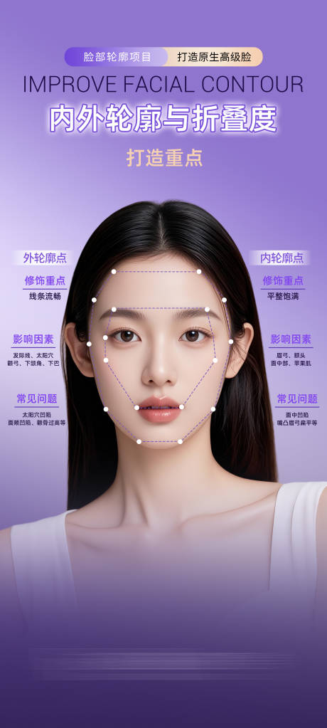 源文件下载【享设计】搜索编号：98060033575441318【医美科普海报  】