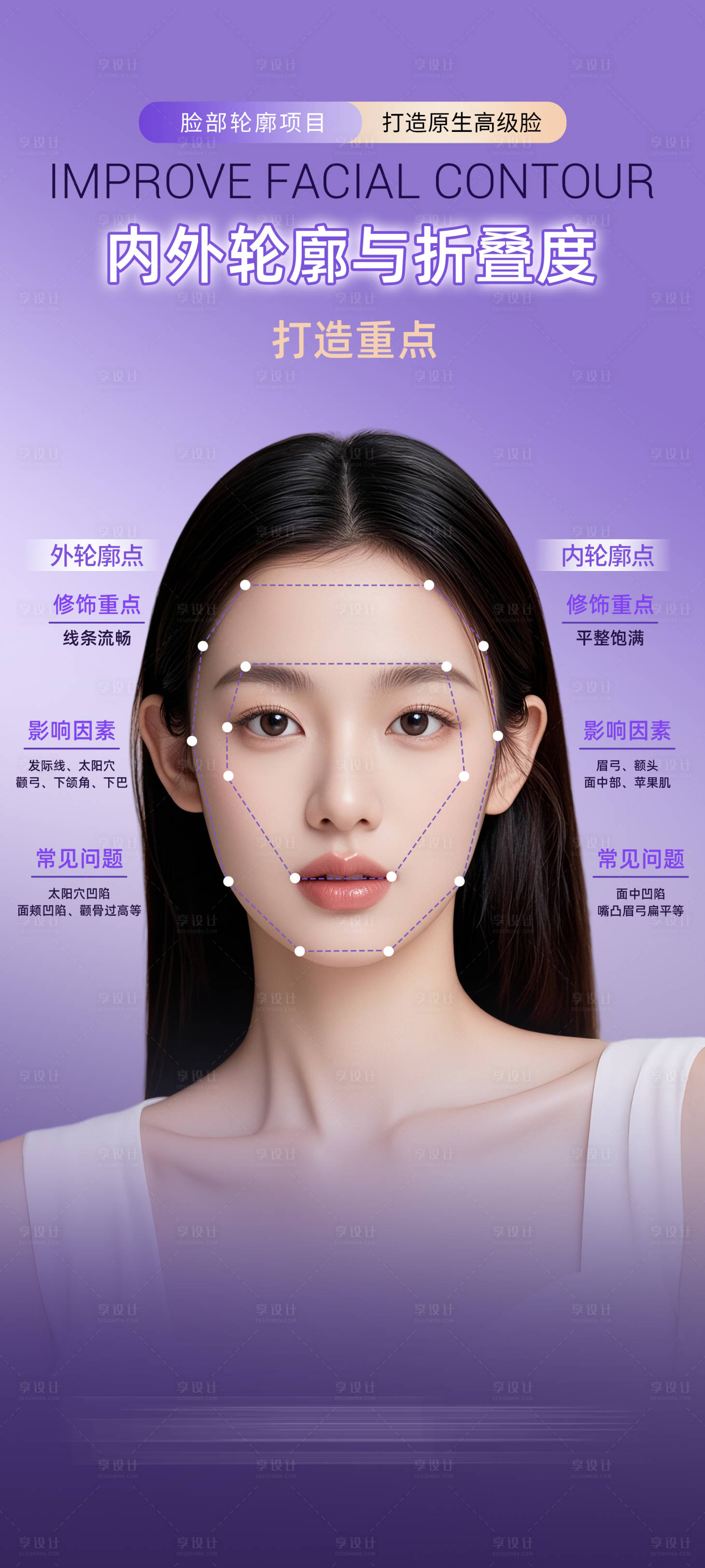 源文件下载【享设计】搜索编号：98060033575441318【医美科普海报  】