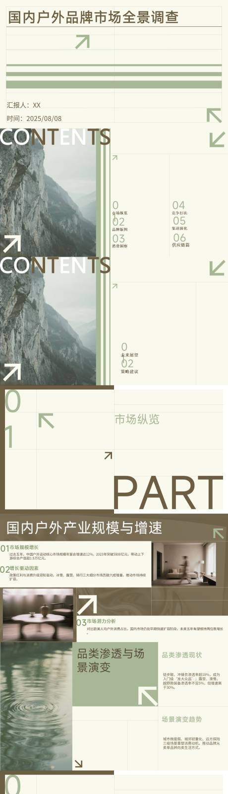 源文件下载【享设计】搜索编号：16920033727341679【户外品牌市场】