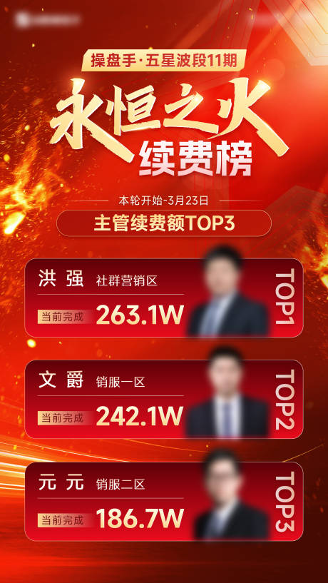 源文件下载【享设计】搜索编号：52450033747401678【销冠海报】