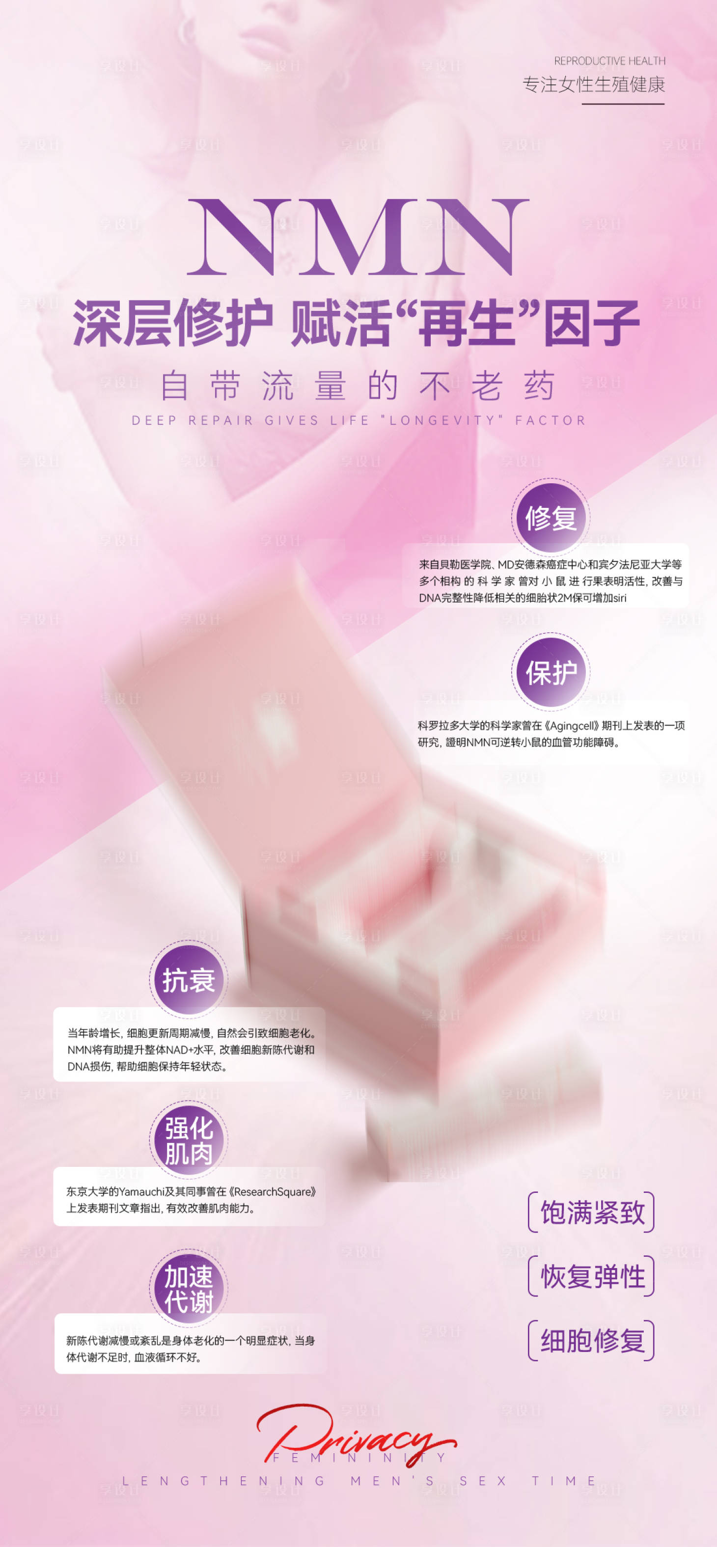 源文件下载【享设计】搜索编号：22040033712857475【私密产品宣传】