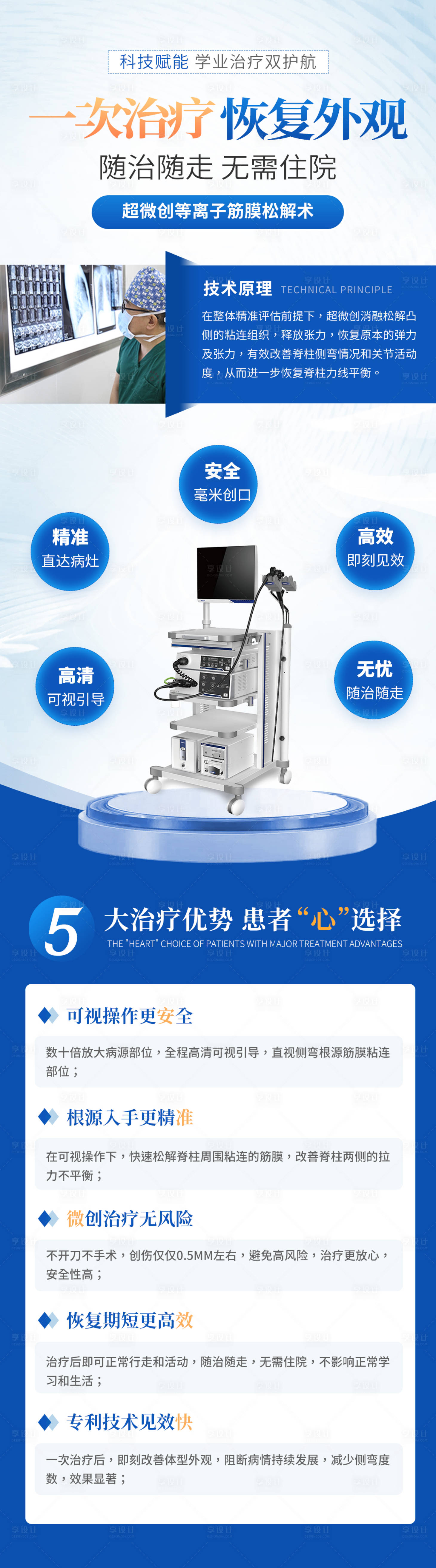 源文件下载【享设计】搜索编号：22020033692624299【医疗仪器海报】