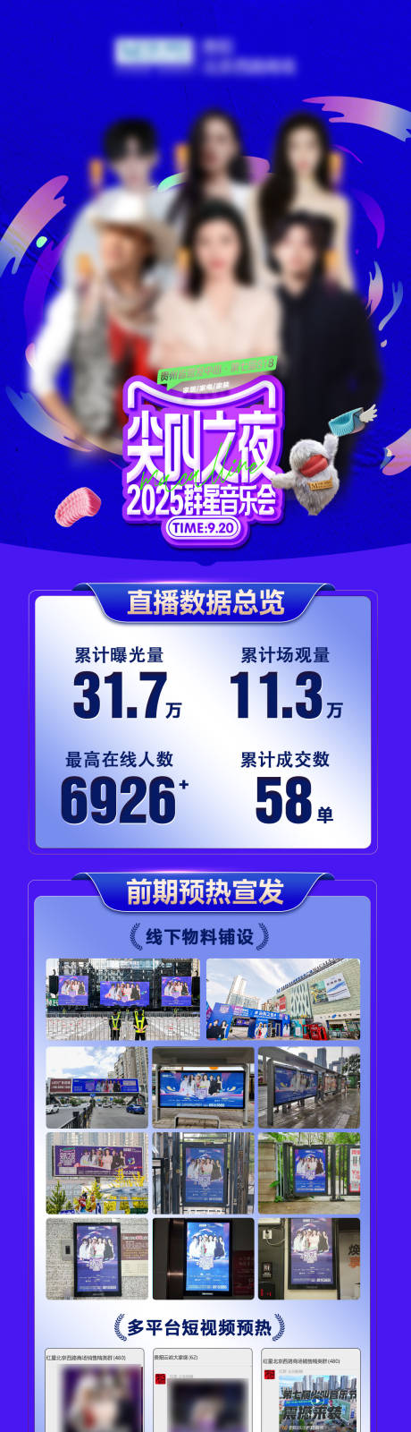 源文件下载【享设计】搜索编号：14630033557148643【音乐节战报】