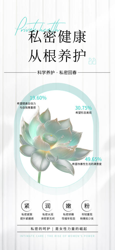 源文件下载【享设计】搜索编号：64060033649781411【私密健康护养宣传海报】